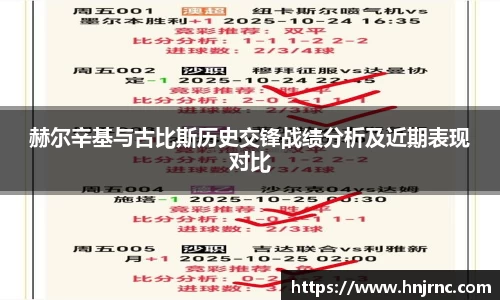 赫尔辛基与古比斯历史交锋战绩分析及近期表现对比